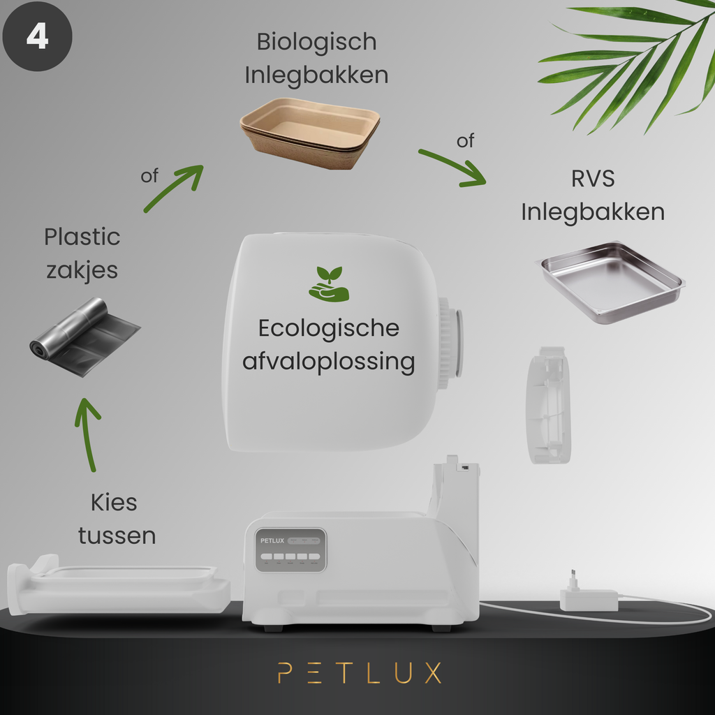 Petlux V3 Automatische Kattenbak Wit
