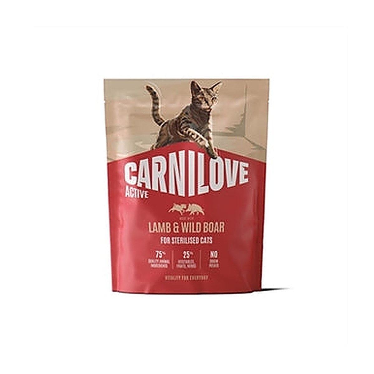 Carnilove Carnil Active Sterilized Lamb/boar 400 gram