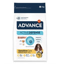 Advance Sensitive Salmon&rice 12KG